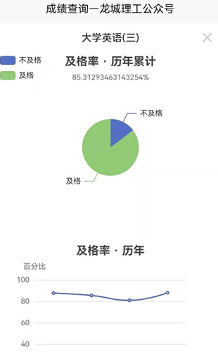 龙城理工手机软件app截图