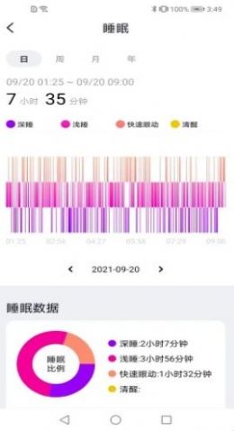 康菲特健康手机软件app截图