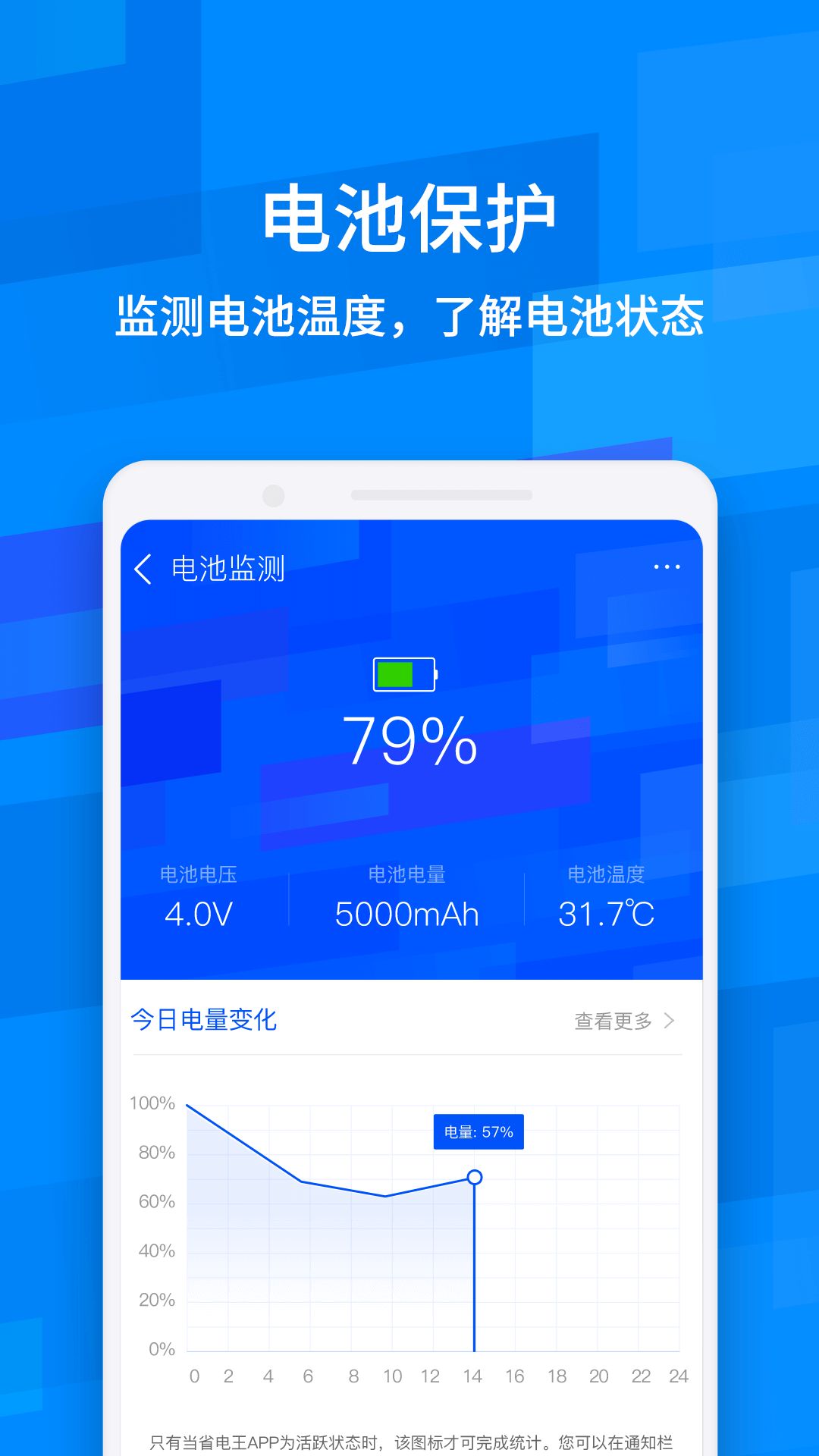 龙卷风清理专家手机软件app截图