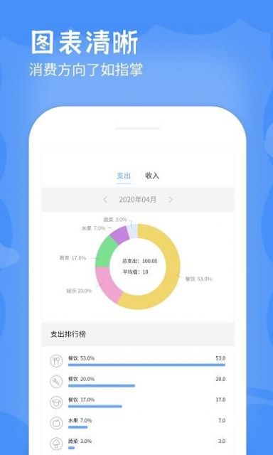 日记账手机软件app截图