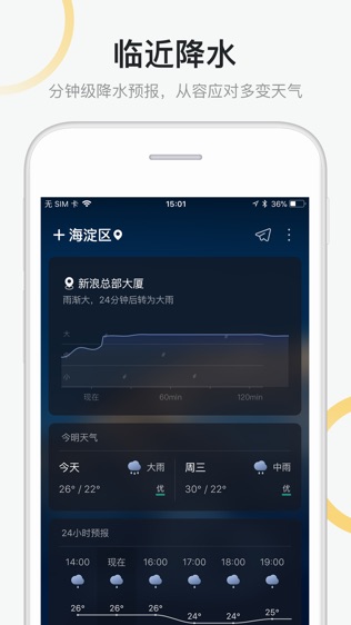 新浪天气手机软件app截图