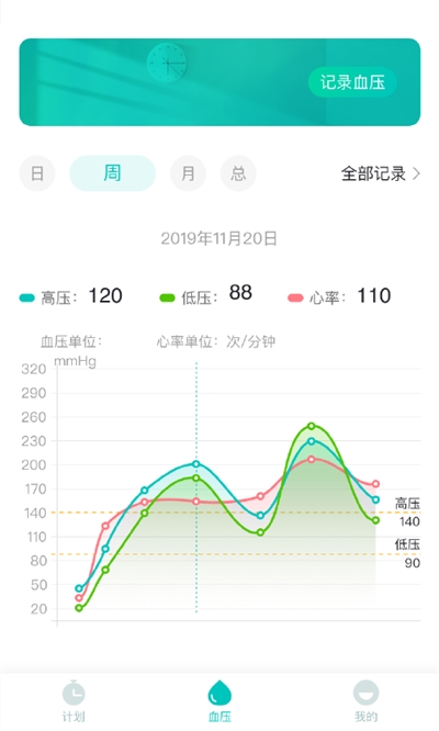 好呗健康手机软件app截图