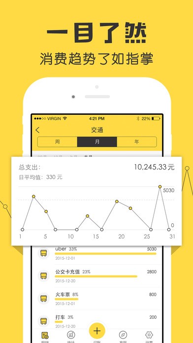 沙鱼记账手机软件app截图