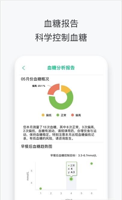 沃享健康手机软件app截图