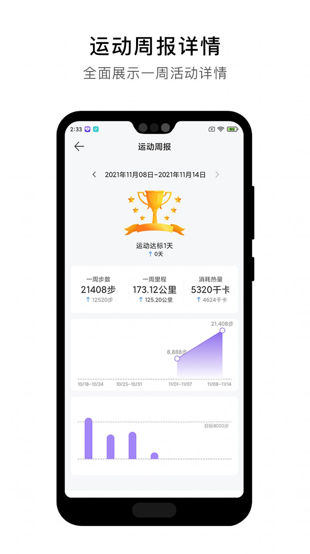 宜动健康管理手机软件app截图