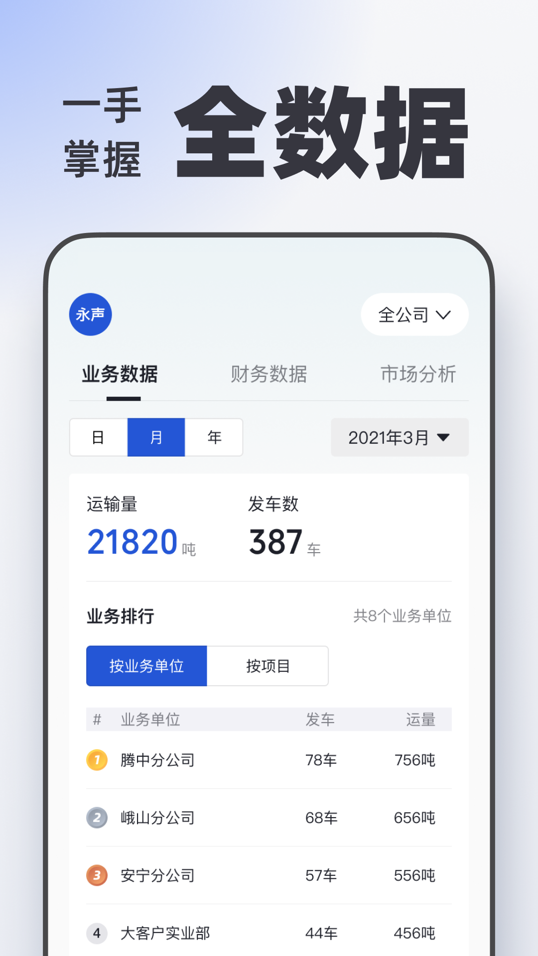 瑞和运营手机软件app截图