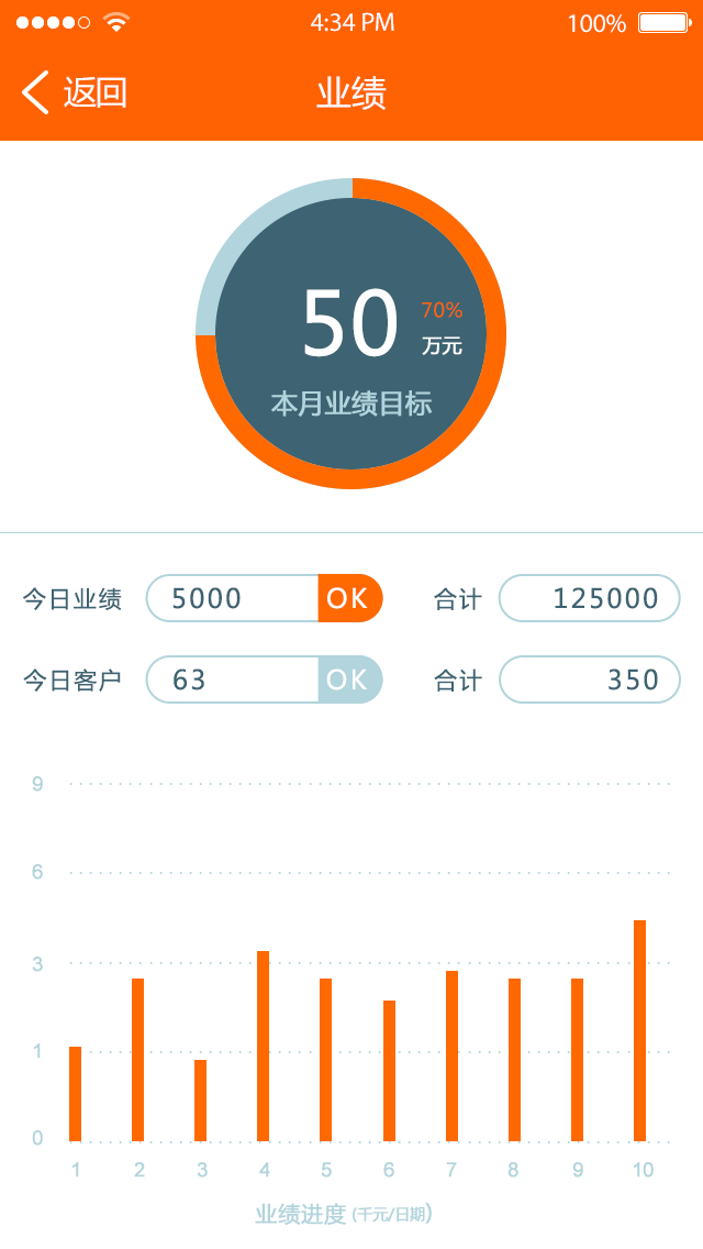 新丝想课堂手机软件app截图