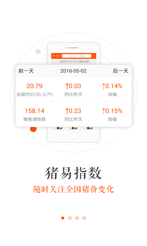 猪易通手机软件app截图