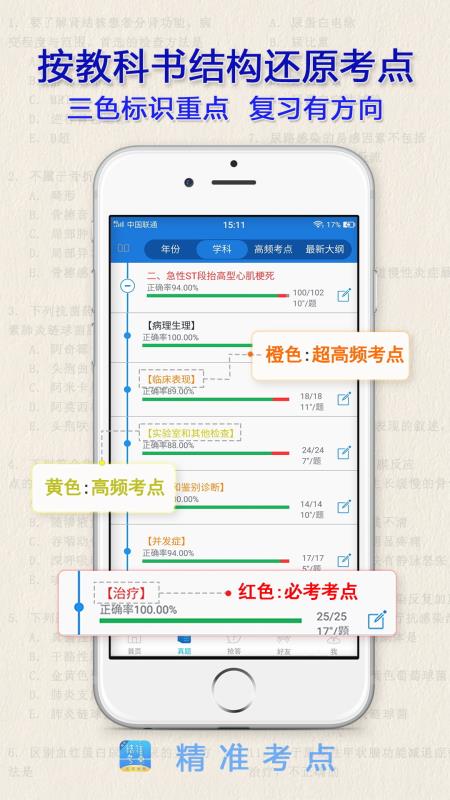 执业医师真题手机软件app截图