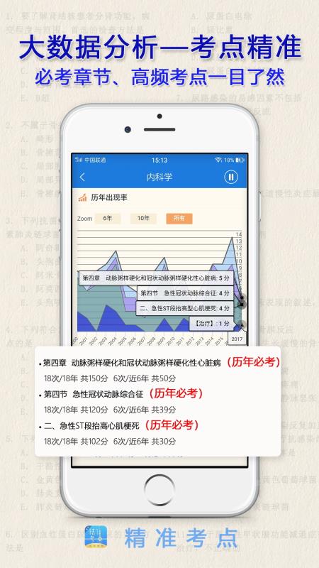 执业医师真题手机软件app截图