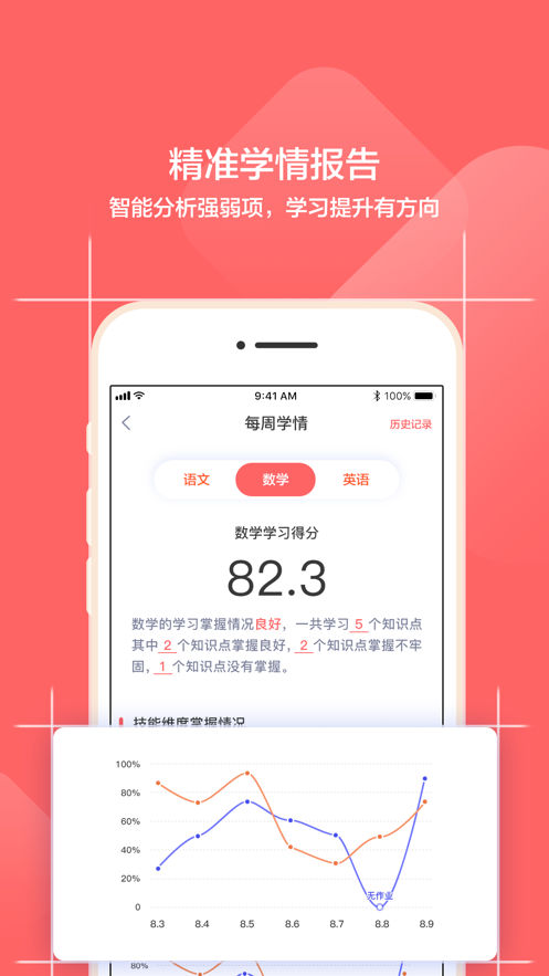 小塾学伴家长手机软件app截图