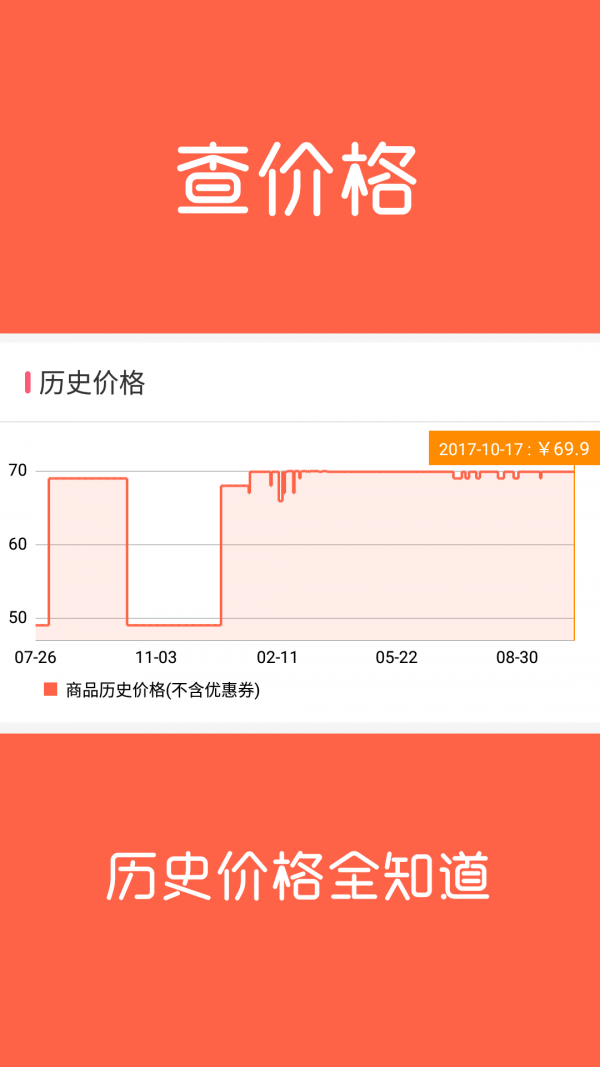 比价猫优惠券手机软件app截图