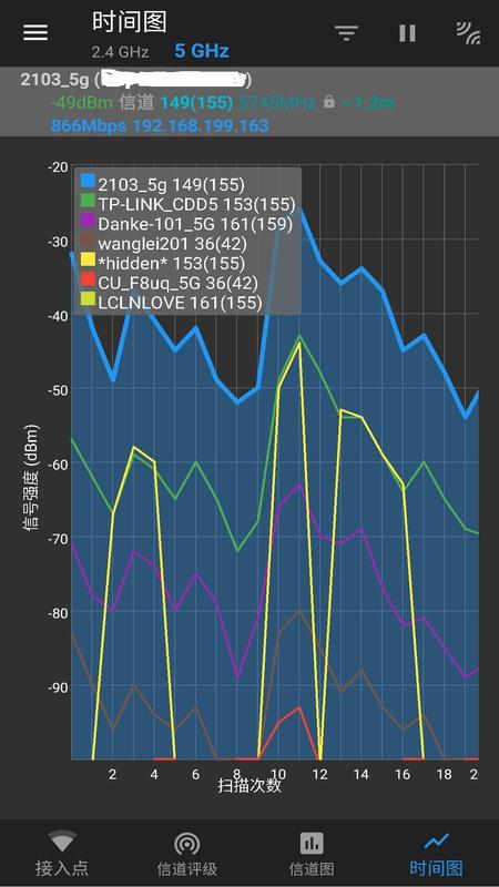 安果WiFi手机软件app截图