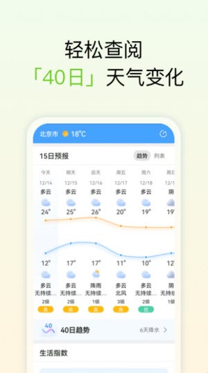 和美天气手机软件app截图