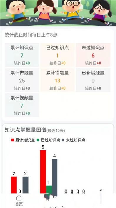 必学慧手机软件app截图