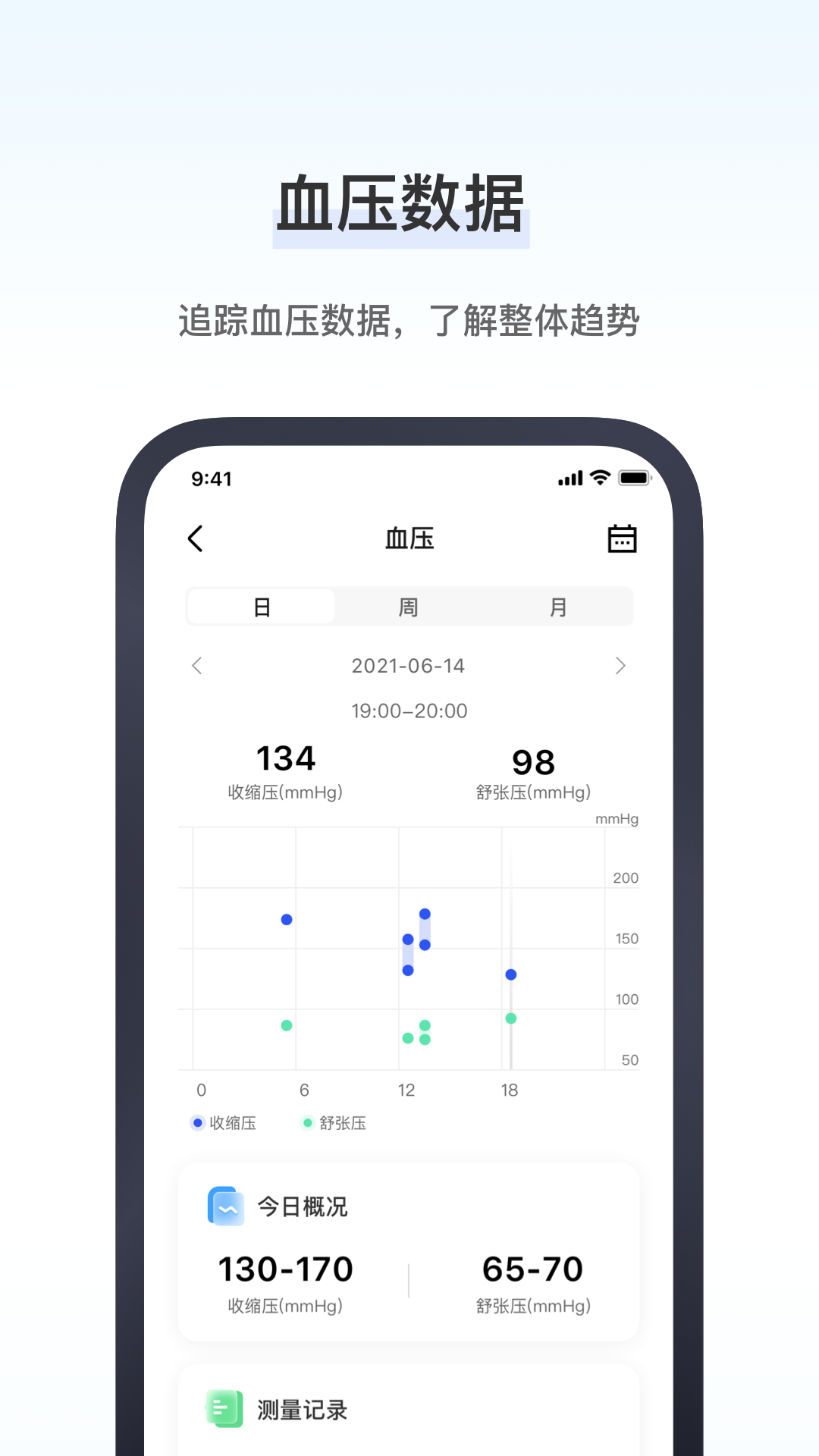 研和健康管家手机软件app截图