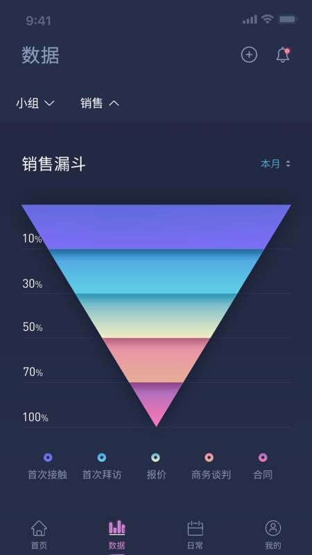 美年管家手机软件app截图