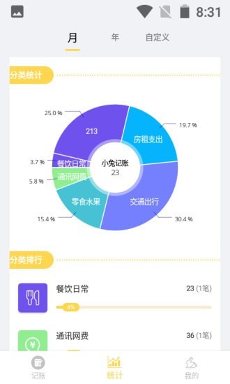 小兔记账手机软件app截图