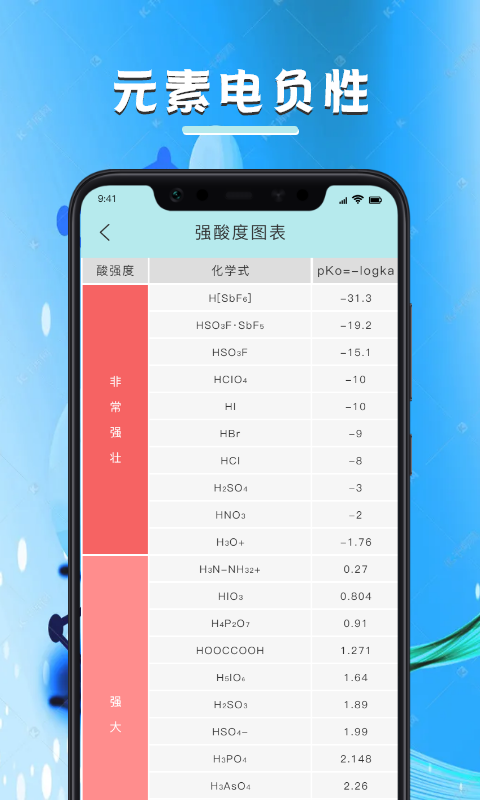 化学学习宝典手机软件app截图