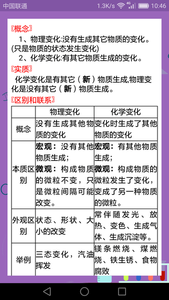 初中化学课堂手机软件app截图