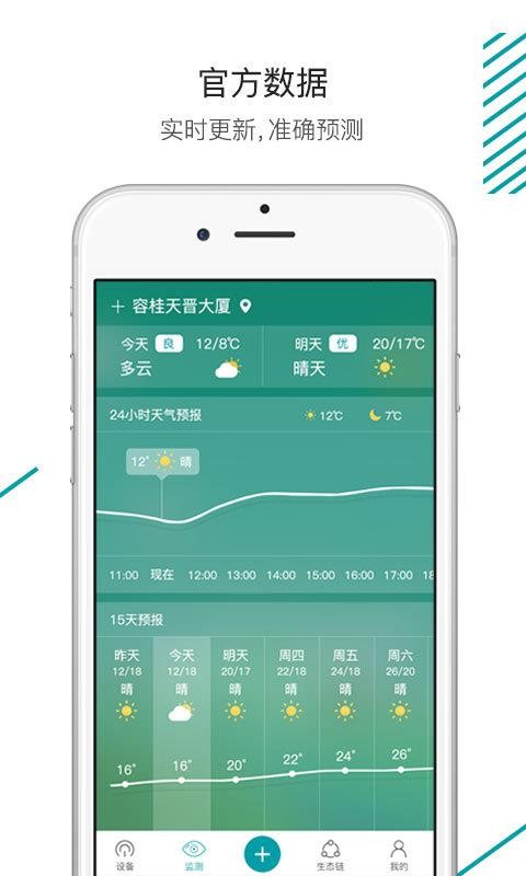 森太生活手机软件app截图