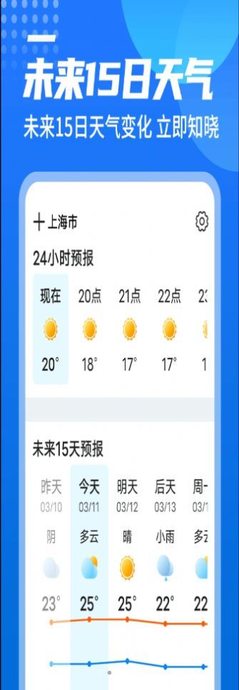 漫西瓜天气手机软件app截图