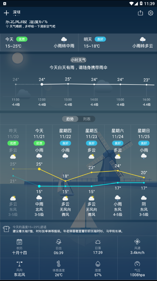 喵喵天气预报手机软件app截图