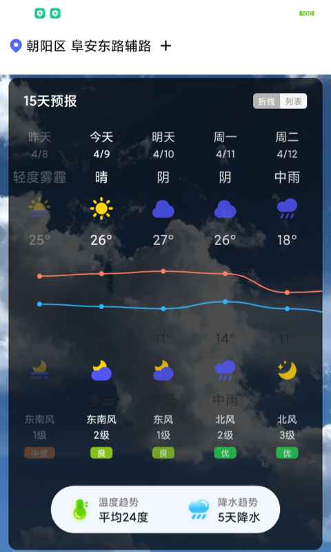 城市天气大师手机软件app截图