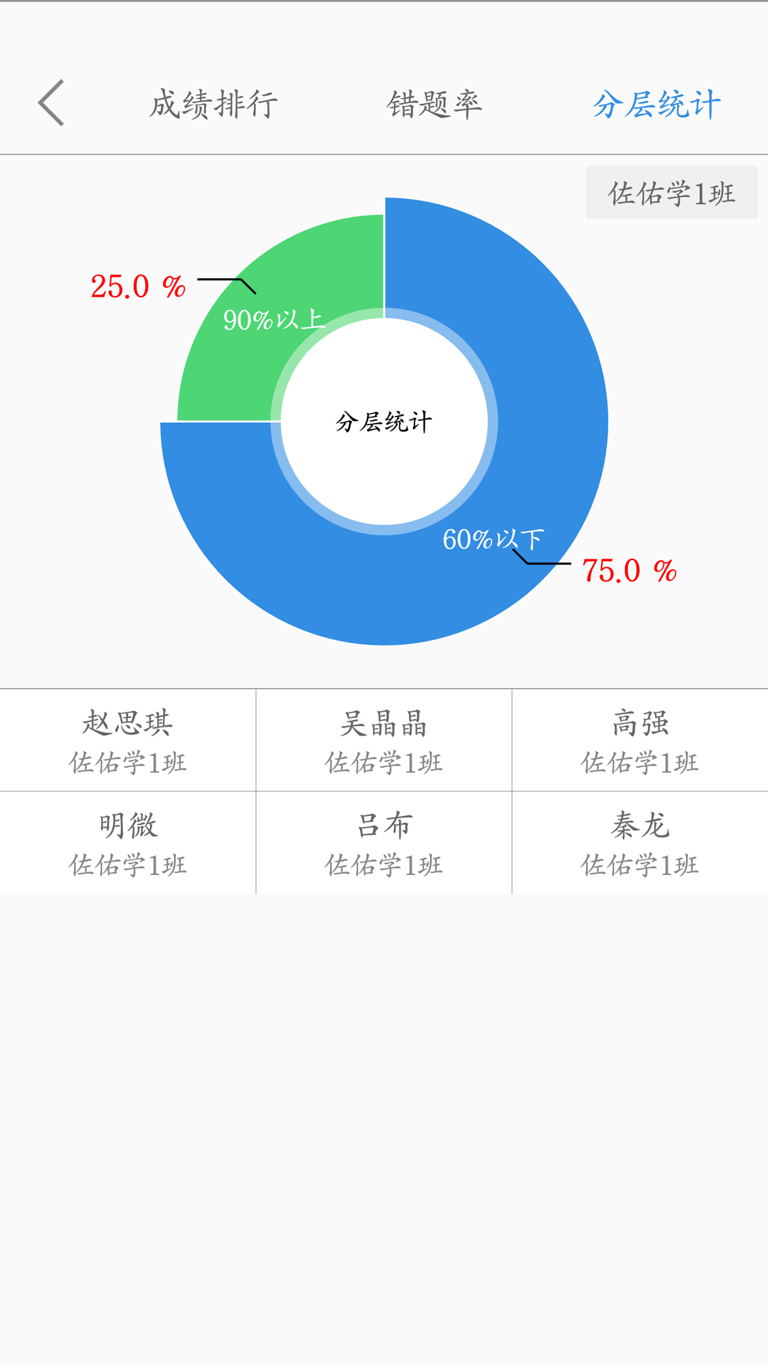 点点课教师手机软件app截图