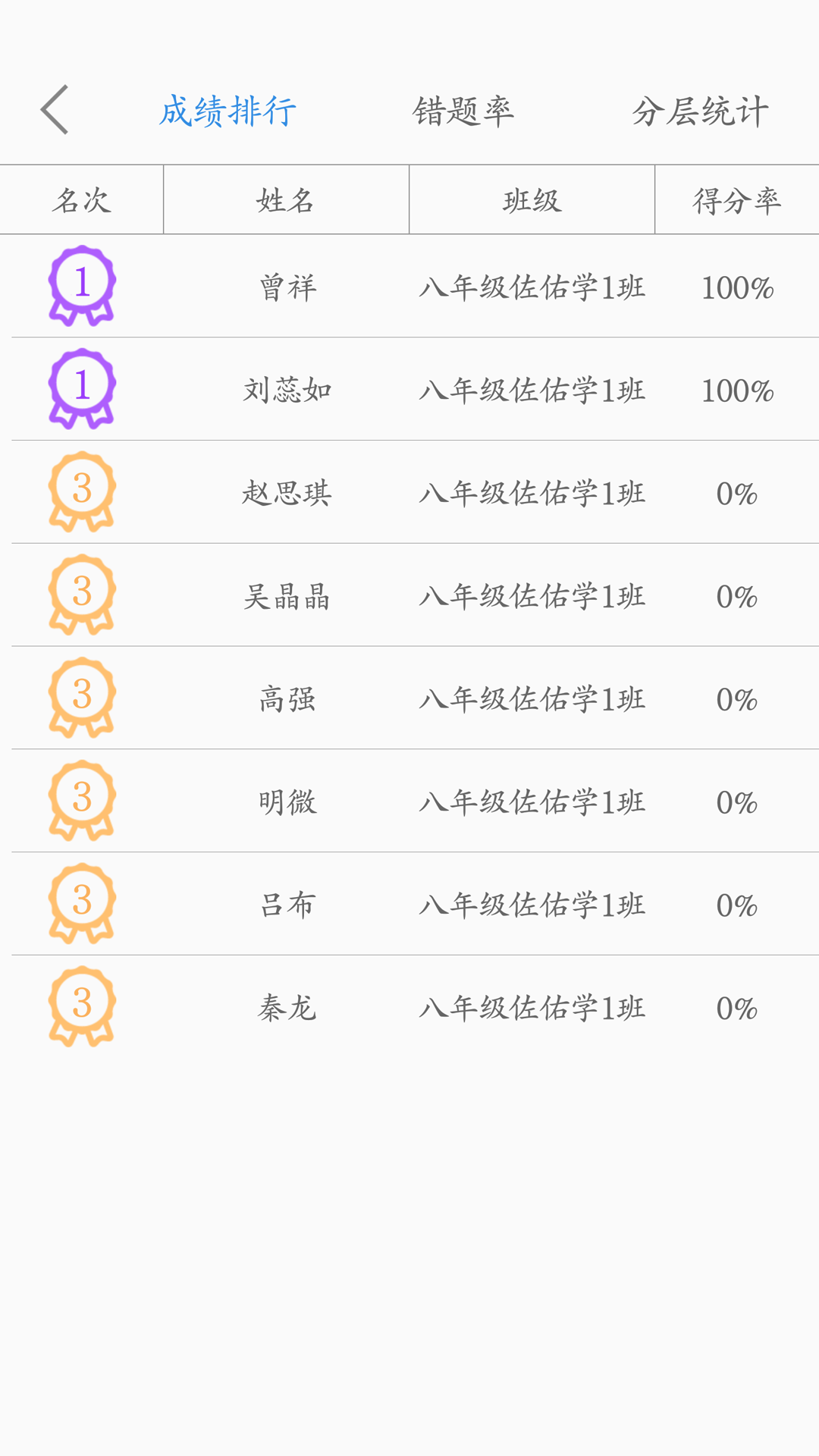 点点课教师手机软件app截图