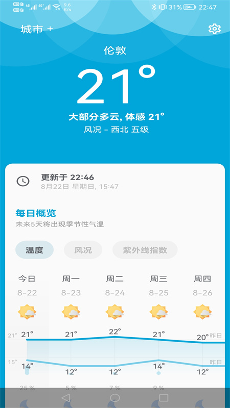 芒果天气手机软件app截图