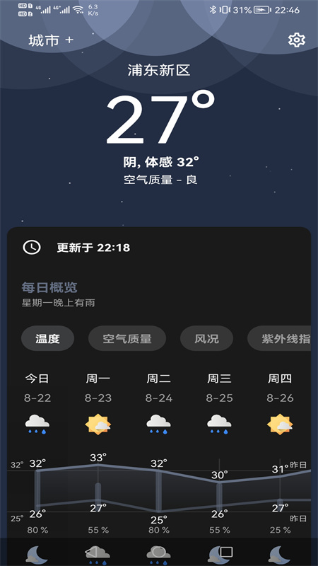 芒果天气手机软件app截图