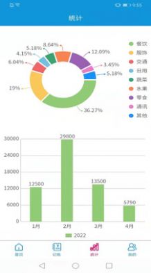 记账无忧手机软件app截图