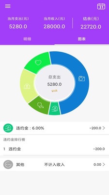 AiGe记账助手手机软件app截图