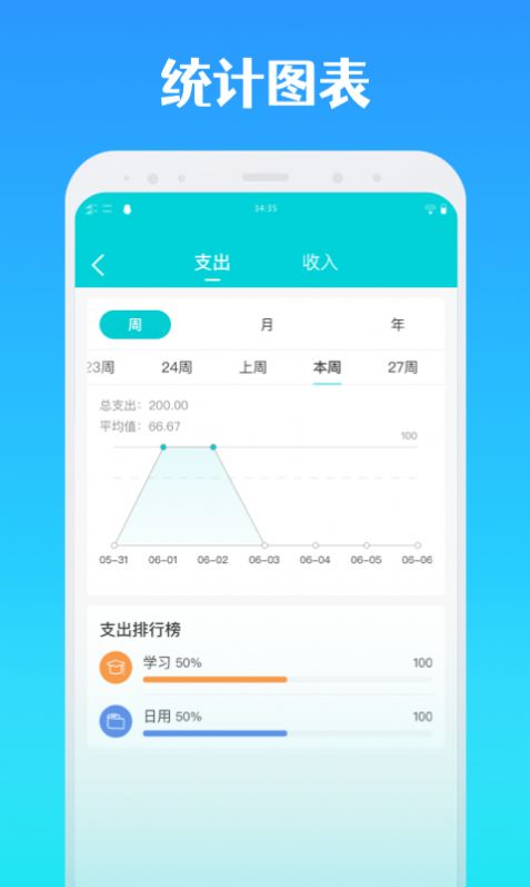 全能记账手机软件app截图