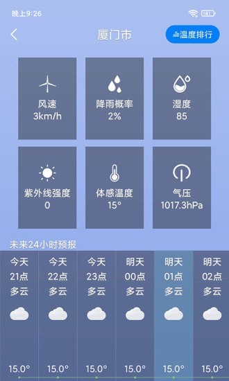 桌面天气手机软件app截图