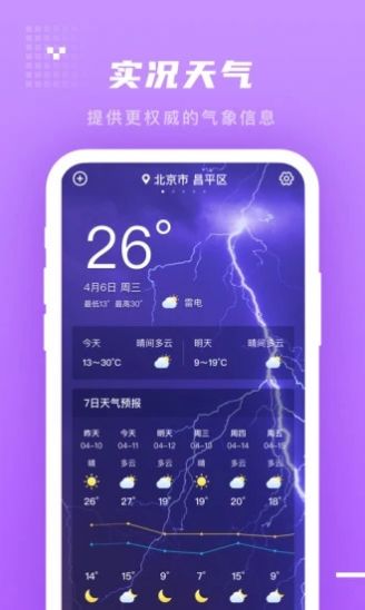 季时天气先知手机软件app截图