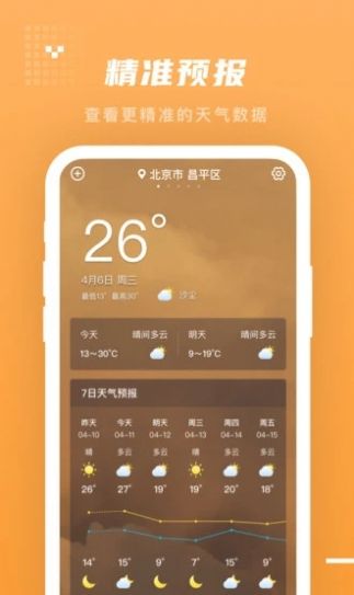 季时天气先知手机软件app截图