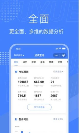 五岳云阅卷手机软件app截图