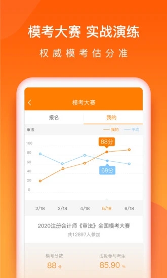 财会万题库手机软件app截图