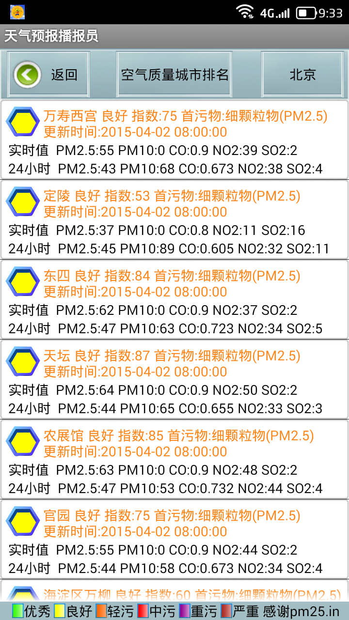 天气预报播报员手机软件app截图