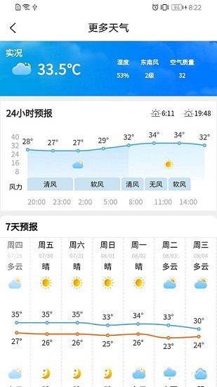 重庆天气手机软件app截图