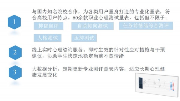 灵犀心理手机软件app截图