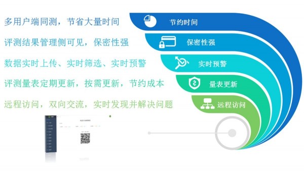 灵犀心理手机软件app截图