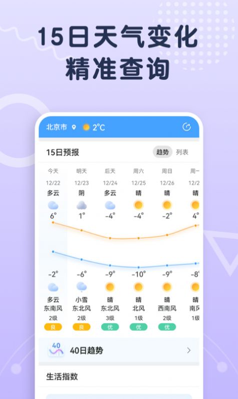 关心天气手机软件app截图