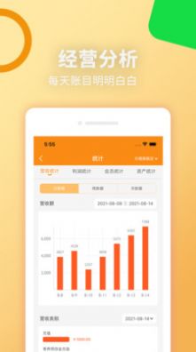 乐喵商家端手机软件app截图