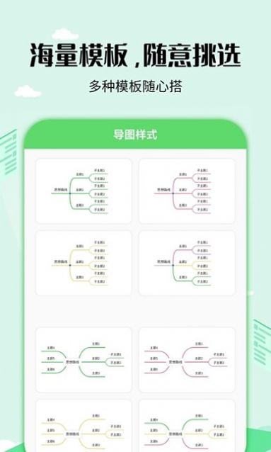 导图制作工具手机软件app截图