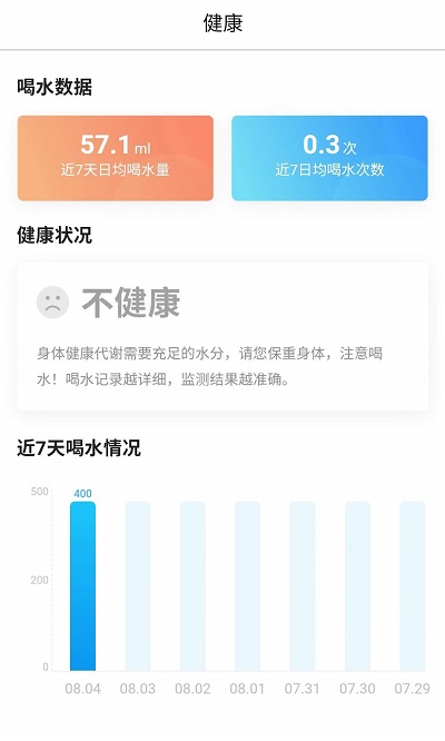 胖虎计步宝手机软件app截图