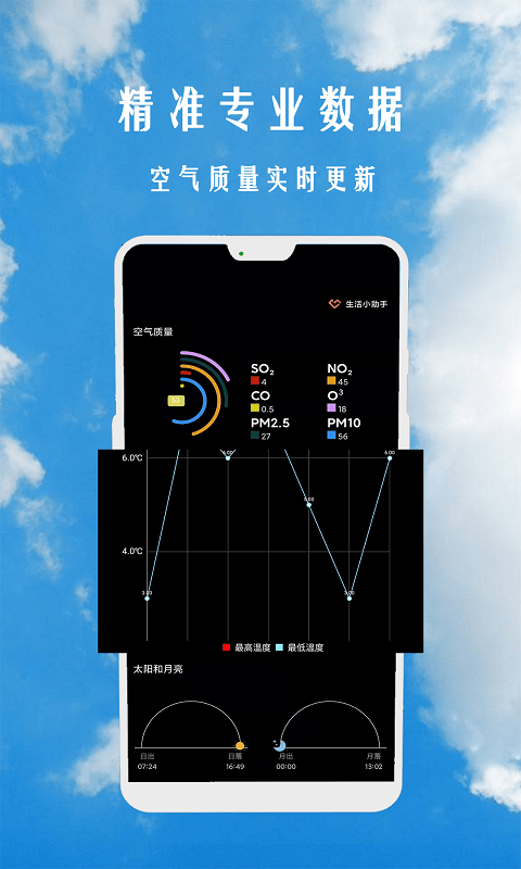 小时代天气预报手机软件app截图