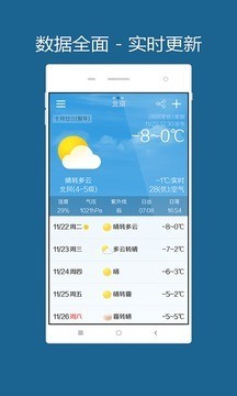 美点天气手机软件app截图